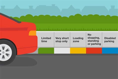 curb meaninh|curb meaning in car.